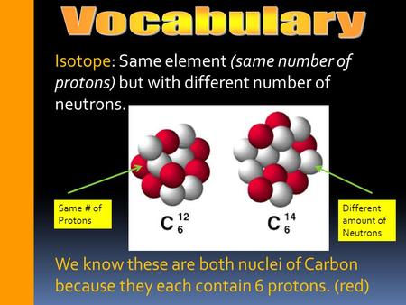 Isotope: Same element (same number of protons) but with different number of neutrons. Same # of Protons Different amount of Neutrons We know these are.