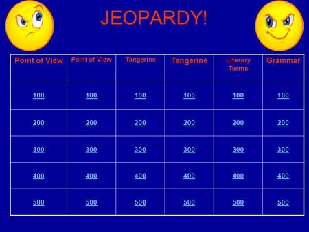 JEOPARDY! Point of View Tangerine Literary Terms Grammar 100 200 300 400 500.