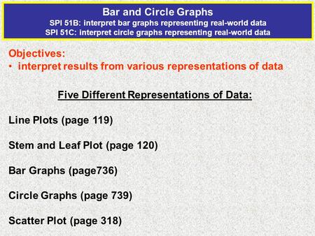 Bar and Circle Graphs SPI 51B: interpret bar graphs representing real-world data SPI 51C: interpret circle graphs representing real-world data Objectives: