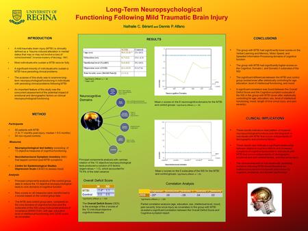 METHOD METHOD Long-Term Neuropsychological Functioning Following Mild Traumatic Brain Injury Nathalie C. Bérard and Dennis P. Alfano CONCLUSIONS The group.