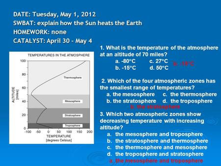 DATE: Tuesday, May 1, 2012 SWBAT: explain how the Sun heats the Earth HOMEWORK: none CATALYST: April 30 - May 4 1. What is the temperature of the atmosphere.