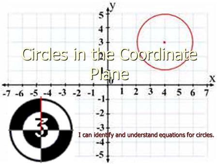 Circles in the Coordinate Plane I can identify and understand equations for circles.