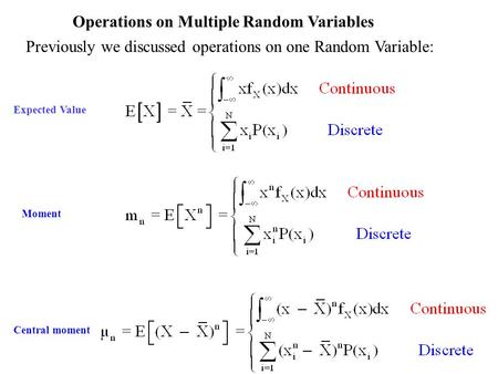 Operations on Multiple Random Variables