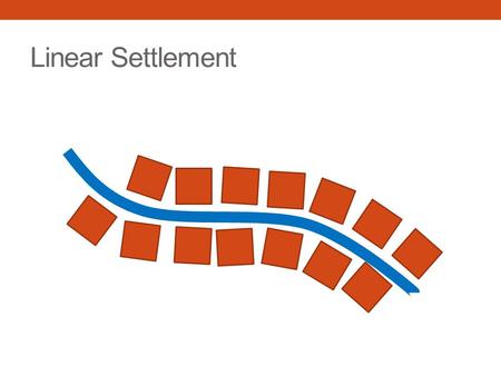 Linear Settlement. Port Settlement. Capital Cities.