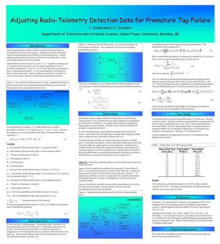 Adjusting Radio-Telemetry Detection Data for Premature Tag-Failure L. Cowen and C.J. Schwarz Department of Statistics and Actuarial Science, Simon Fraser.