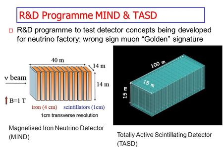 O R&D programme to test detector concepts being developed for neutrino factory: wrong sign muon “Golden” signature R&D Programme MIND & TASD 15 m 100 m.