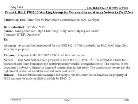 Doc.: IEEE 802.15-15-0396-03-0008 Submission ETRI May 2015 Slide 1 Project: IEEE P802.15 Working Group for Wireless Personal Area Networks (WPANs) Submission.