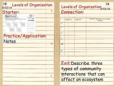 15 16 9/02/14 Levels of Organization Starter: Practice/Application: Notes Connection: Exit:Describe three types of community interactions that can affect.