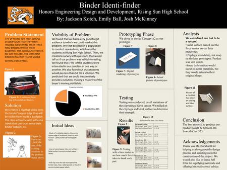 Binder Identi-finder By: Jackson Kotch, Emily Ball, Josh McKinney Honors Engineering Design and Development, Rising Sun High School Problem Statement 77%