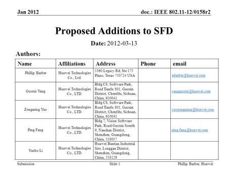 Doc.: IEEE 802.11-12/0158r2 Submission Jan 2012 Phillip Barber, HuaweiSlide 1 Proposed Additions to SFD Date: 2012-03-13 Authors: NameAffiliationsAddressPhoneemail.