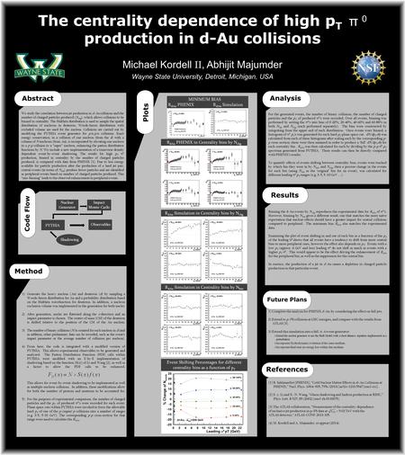 The centrality dependence of high p T π 0 production in d-Au collisions Abstract Michael Kordell II, Abhijit Majumder Wayne State University, Detroit,