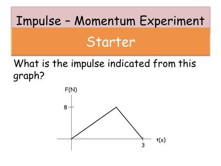 What is the impulse indicated from this graph? Impulse – Momentum Experiment.