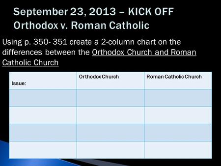 Using p. 350- 351 create a 2-column chart on the differences between the Orthodox Church and Roman Catholic Church Issue: Orthodox ChurchRoman Catholic.