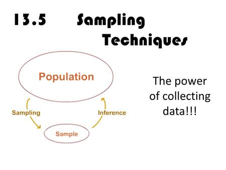 13.5 Sampling Techniques The power of collecting data!!!