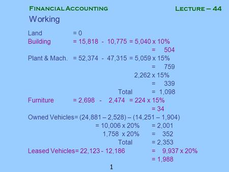 Financial Accounting 1 Lecture – 44 Working Land= 0 Building= 15,818 - 10,775= 5,040 x 10% = 504 Plant & Mach.= 52,374 - 47,315= 5,059 x 15% = 759 2,262.
