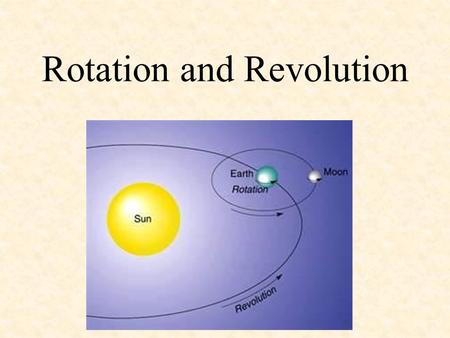 Rotation and Revolution 1. The Earth spinning on its axis. Rotation Revolution 2. Going around a larger body. Rotation Revolution 4. Causes the Earth’s.