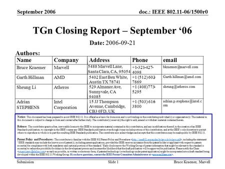 Doc.: IEEE 802.11-06/1500r0 Submission September 2006 Bruce Kraemer, MarvellSlide 1 TGn Closing Report – September ‘06 Date: 2006-09-21 Authors: Notice: