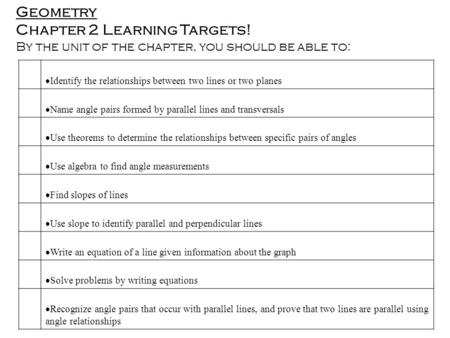 Geometry Chapter 2 Learning Targets! By the unit of the chapter, you should be able to:  Identify the relationships between two lines or two planes 