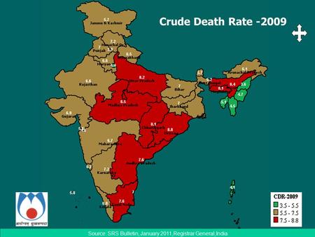 Crude Death Rate -2009 Source: SRS Bulletin, January 2011,Registrar General,India.