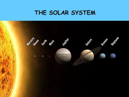 THE SOLAR SYSTEM. UNITS OF MEASURMENT IN ASTRONOMY ASTRONOMICAL UNIT, AU = 93,000,000 MILES = 150,000,000 km = AVERAGE DISTANCE FROM EARTH TO THE SUN.
