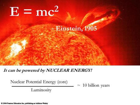 It can be powered by NUCLEAR ENERGY! Luminosity ~ 10 billion years Nuclear Potential Energy (core) E = mc 2 - Einstein, 1905.
