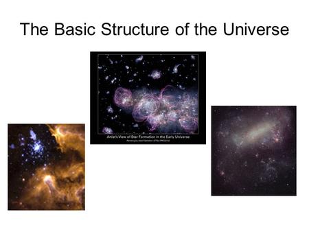 The Basic Structure of the Universe. What is the Universe? All matter and energy, including the earth, all the galaxies, and the contents of intergalactic.