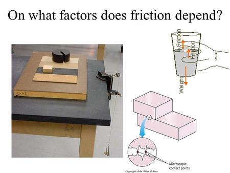 On what factors does friction depend?. How can we measure the force of friction between the block and the table?