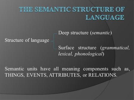Deep structure (semantic) Structure of language Surface structure (grammatical, lexical, phonological) Semantic units have all meaning components such.