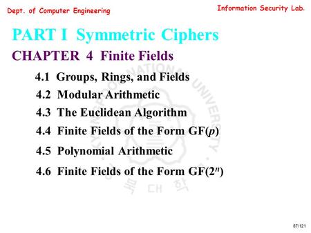 Information Security Lab. Dept. of Computer Engineering 87/121 PART I Symmetric Ciphers CHAPTER 4 Finite Fields 4.1 Groups, Rings, and Fields 4.2 Modular.