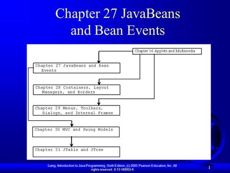 NetBeans ~ JavaBeans Jaroslav Tulach Sun Microsystems. - ppt download
