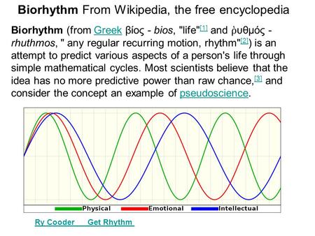 Biorhythm From Wikipedia, the free encyclopedia