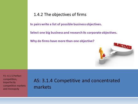1.4.2 The objectives of firms AS: 3.1.4 Competitive and concentrated markets Y1: 4.1.5 Perfect competition, imperfectly competitive markets and monopoly.