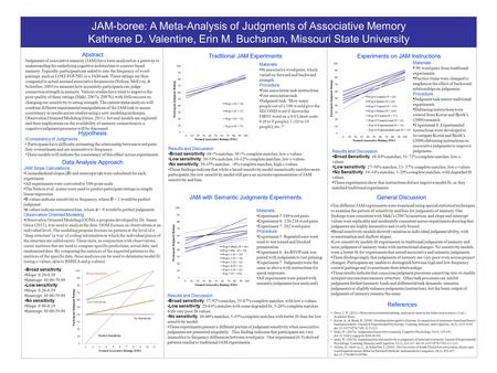 JAM-boree: A Meta-Analysis of Judgments of Associative Memory Kathrene D. Valentine, Erin M. Buchanan, Missouri State University Abstract Judgments of.