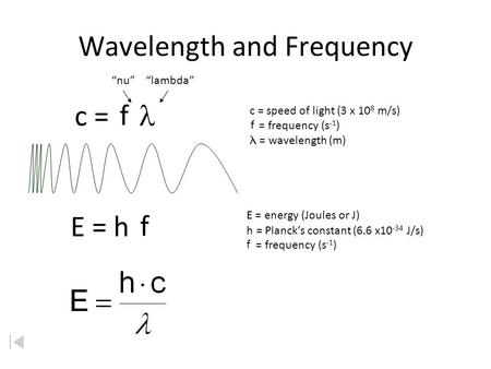 Wavelength and Frequency E = h c =  c = speed of light (3 x 10 8 m/s) = frequency (s -1 )  = wavelength (m) E = energy (Joules or J) h  = Planck’s constant.