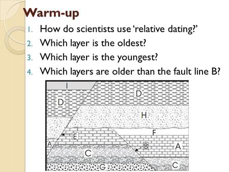 Warm-up 1. How do scientists use ‘relative dating?’ 2. Which layer is the oldest? 3. Which layer is the youngest? 4. Which layers are older than the fault.