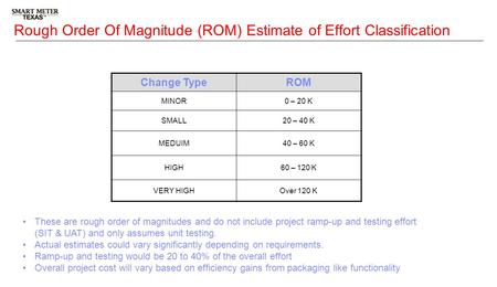 Rough Order Of Magnitude (ROM) Estimate of Effort Classification