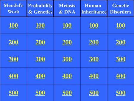 200 300 400 500 100 200 300 400 500 100 200 300 400 500 100 200 300 400 500 100 200 300 400 500 100 Mendel’s Work Probability & Genetics Meiosis & DNA.