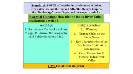 Standard: SSWH2.A Describe the development of Indian civilization; include the rise and fall of the Maurya Empire, the “Golden Age” under Gupta, and the.