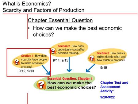 Chapter Essential Question How can we make the best economic choices?