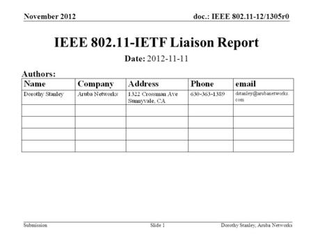 Doc.: IEEE 802.11-12/1305r0 Submission November 2012 Dorothy Stanley, Aruba NetworksSlide 1 IEEE 802.11-IETF Liaison Report Date: 2012-11-11 Authors: