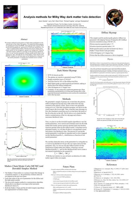 Analysis methods for Milky Way dark matter halo detection Aaron Sander 1, Larry Wai 2, Brian Winer 1, Richard Hughes 1, and Igor Moskalenko 2 1 Department.
