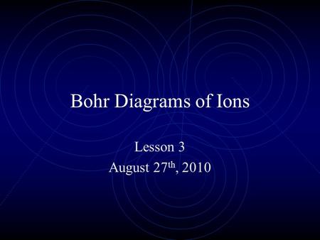 Bohr Diagrams of Ions Lesson 3 August 27 th, 2010.