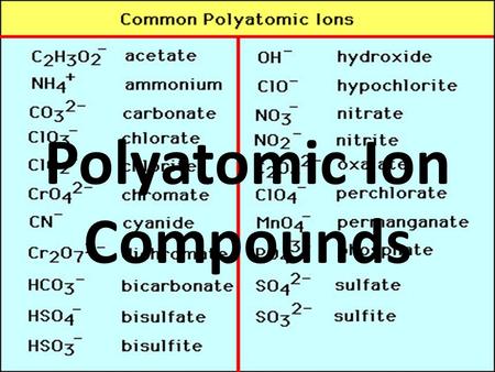 Polyatomic Ion Compounds. Polyatomic Ions The same principles and rules are followed in forming and naming polyatomic ion compounds. However, parenthesis.