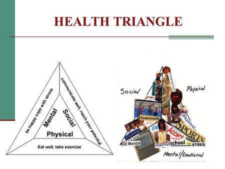 HEALTH TRIANGLE.