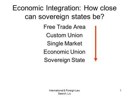 International & Foreign Law Search, Liu 1 Economic Integration: How close can sovereign states be? Free Trade Area Custom Union Single Market Economic.
