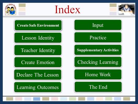 Create Safe Environment Lesson Identity Create Emotion Input Practice Checking Learning Declare The Lesson Home Work Learning Outcomes The End Teacher.