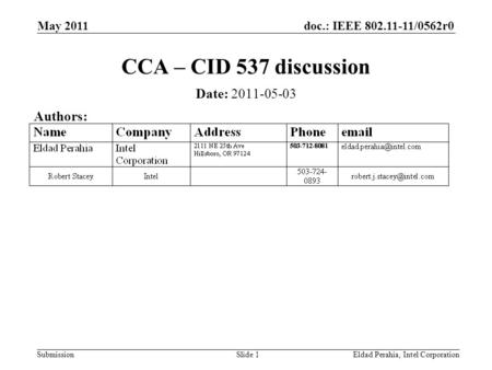 Doc.: IEEE 802.11-11/0562r0 Submission May 2011 Eldad Perahia, Intel CorporationSlide 1 CCA – CID 537 discussion Date: 2011-05-03 Authors: