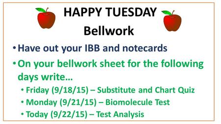 HAPPY TUESDAY Bellwork Have out your IBB and notecards On your bellwork sheet for the following days write… Friday (9/18/15) – Substitute and Chart Quiz.