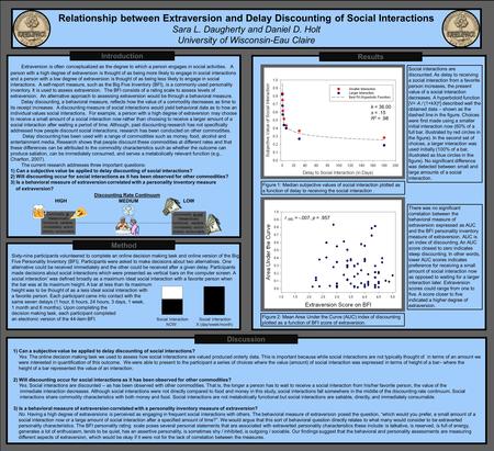 Introduction Relationship between Extraversion and Delay Discounting of Social Interactions Sara L. Daugherty and Daniel D. Holt University of Wisconsin-Eau.