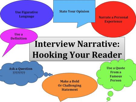 Interview Narrative: Hooking Your Reader Ask a Question ???????? Use Figurative Language Narrate a Personal Experience Use a Quote From a Famous Person.